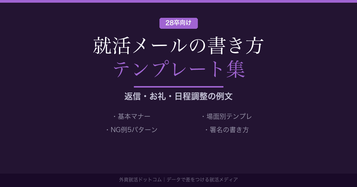 【28卒】就活メールの書き方｜返信・お礼・日程調整の例文テンプレート集