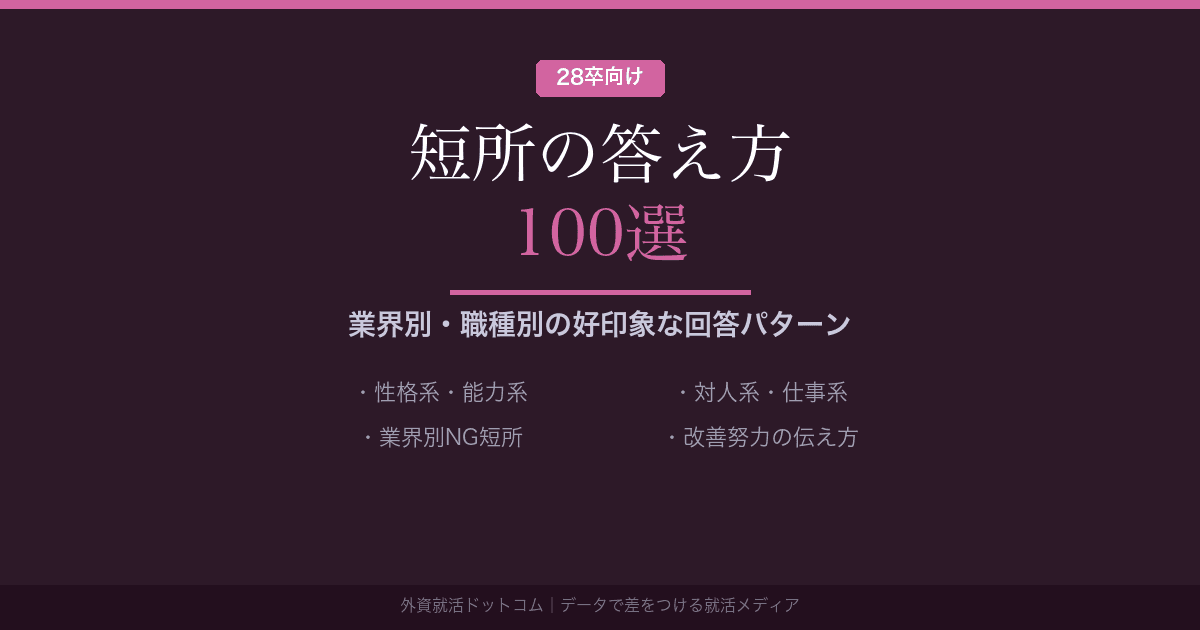 【28卒】面接「短所」の答え方100選｜業界別・職種別の好印象な回答パターン完全網羅