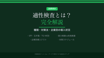 コラム（選考対策をする） | 外資就活ドットコム