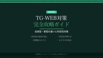 コラム（選考対策をする） | 外資就活ドットコム