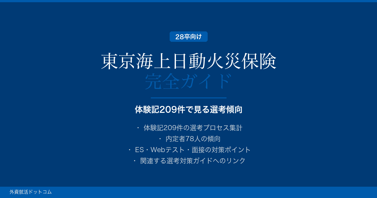 【28卒】東京海上日動火災保険完全ガイド｜体験記209件で見る選考傾向