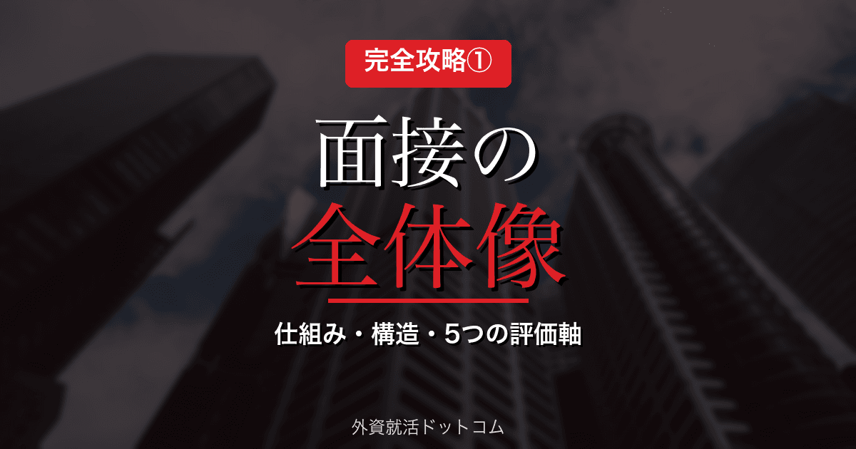 【丸紅AIケース面接 完全攻略①】面接の全体像|仕組み・ケースの構造・5つの評価軸