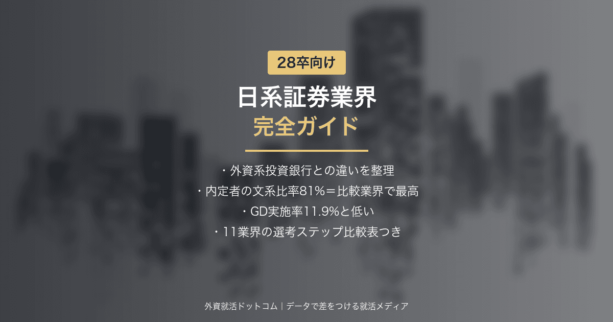 【28卒】日系証券業界 完全ガイド|外資系投資銀行との違い・選考スケジュール・対策・主要5社