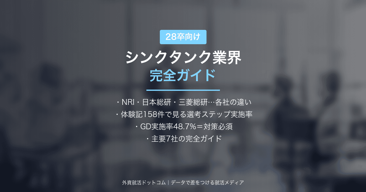 【28卒】シンクタンク業界 完全ガイド|主要各社の違いと選考スケジュール・対策・企業一覧