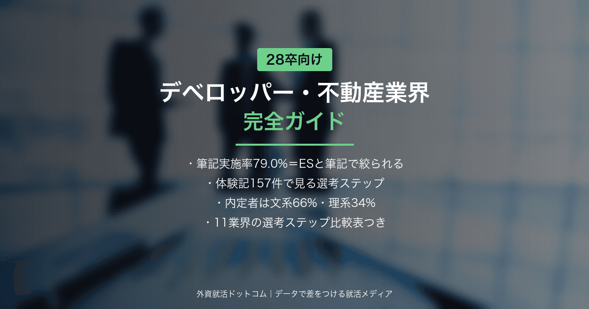 【28卒】デベロッパー・不動産業界 完全ガイド|選考スケジュール・対策・主要6社と筆記の重さ