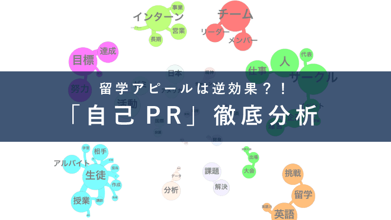 【選考通過率UP!】ESの自己PRで書くべきフレーズとは!?